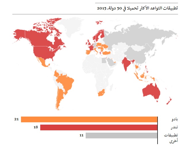 تطبيقات التواعد الأكثر تحميلا في 50 دولة، 2015