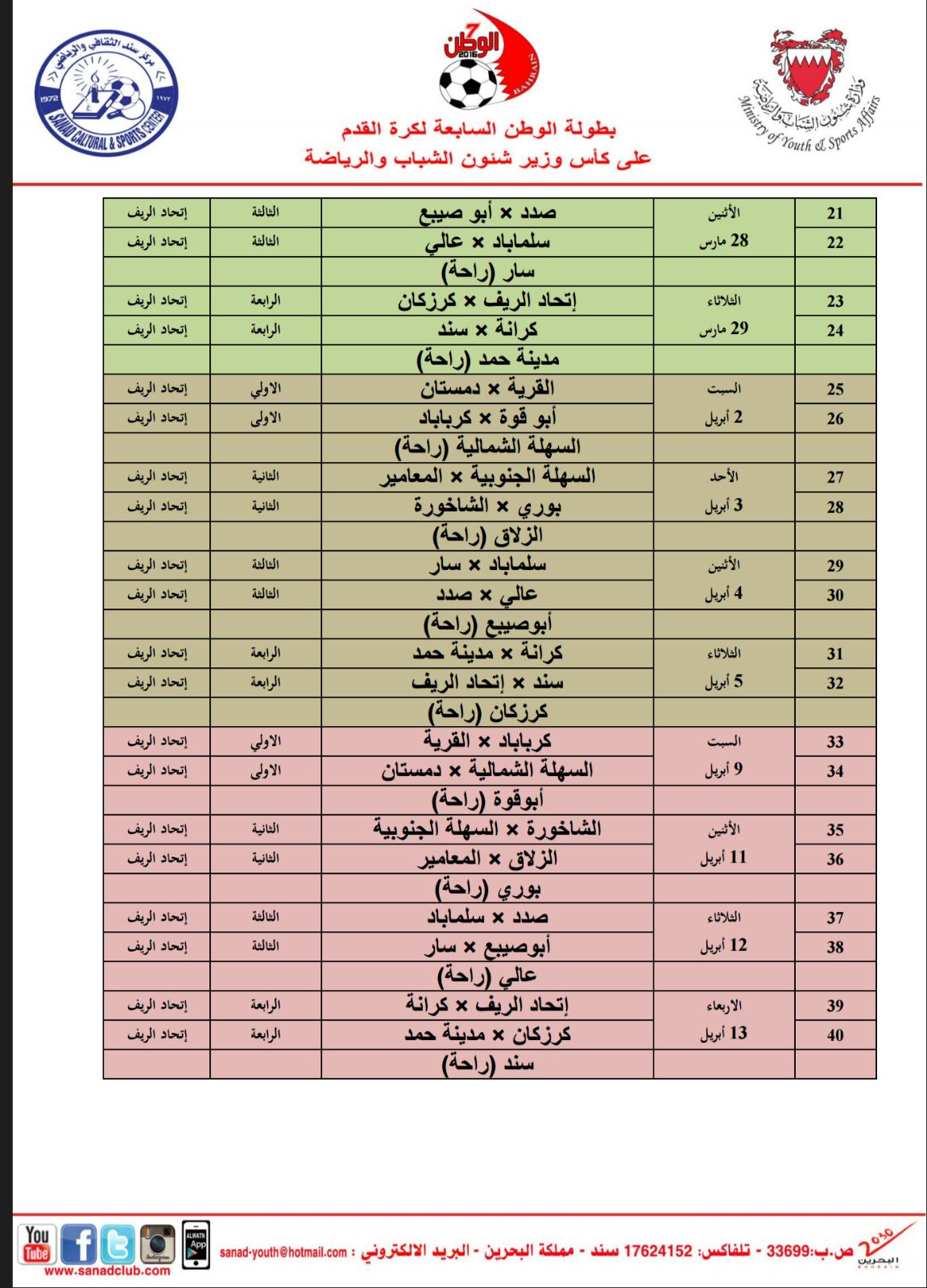 جدول بطولة الوطن السابعة لكرة القدم (2 من 3)
