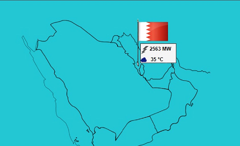 ﻿معدل استهلاك البحرين من الطاقة الكهربائية صباح أمس (السبت) بحسب هيئة «الربط الكهربائي الخليجية»