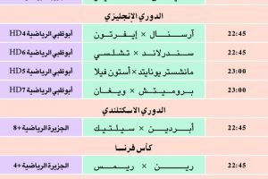 أين تذهب... وتشاهدون اليوم !