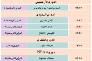 أين تذهب... وتشاهدون اليوم !
