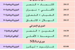 أين تذهب... وتشاهدون اليوم !