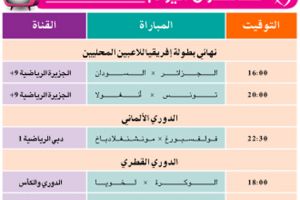 أين تذهب... وتشاهدون اليوم