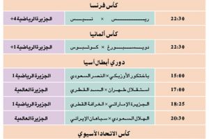أين تذهب... وتشاهدون اليوم!