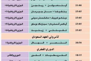 أين تذهب... وتشاهدون اليوم