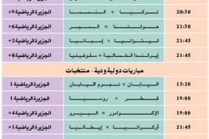 أين تذهب... وتشاهدون اليوم
