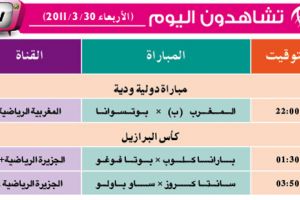 أين تذهب... وتشاهدون اليوم