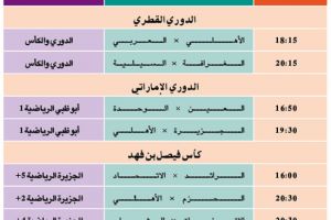 أين تذهب... وتشاهدون اليوم