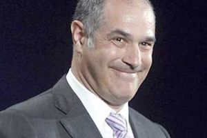 برشلونة يمدد عقد زوبيزاريتا مدير الكرة حتى 2013