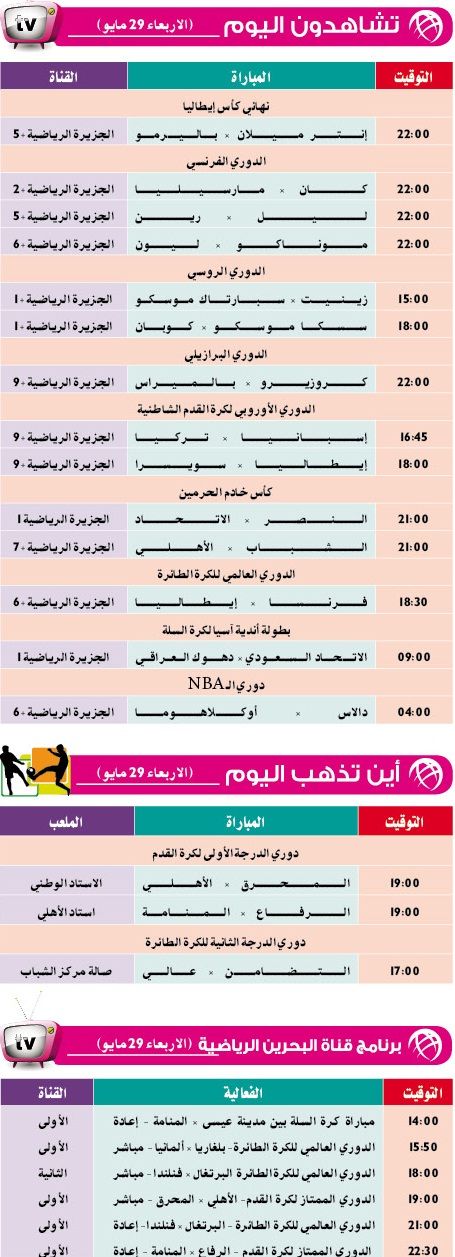 الجدول