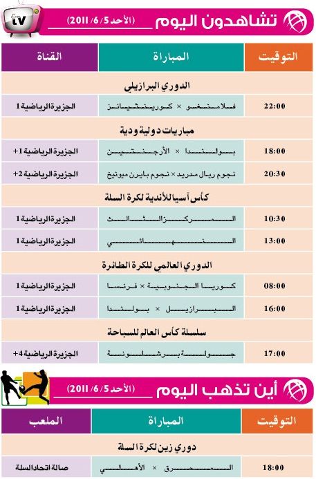 الجدول