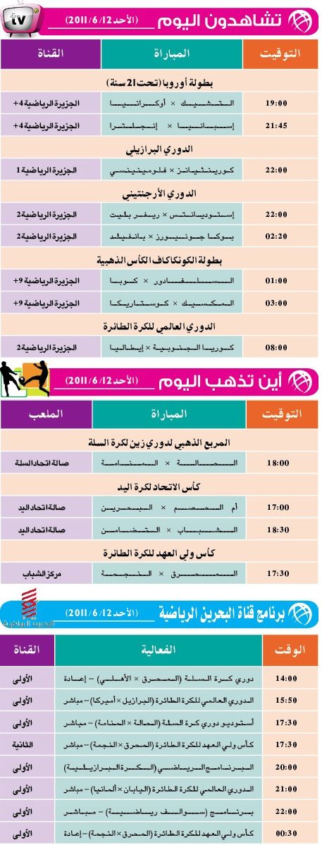 الجدول