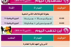 أين تذهب اليوم... وتشاهدون اليوم