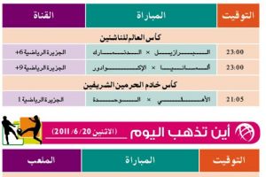 أين تذهب اليوم... وتشاهدون اليوم