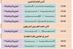 أين تذهب اليوم... وتشاهدون اليوم