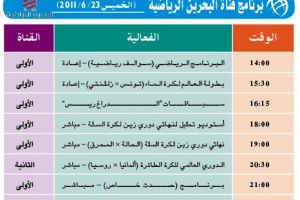برنامج قناة البحرين الرياضية اليوم