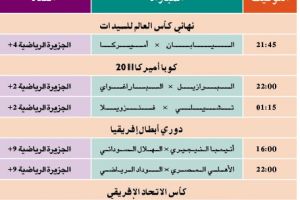 أين تذهب... وتشاهدون اليوم !