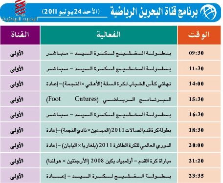 الجدول