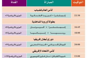 أين تذهب اليوم... وتشاهدون اليوم