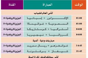 أين تذهب اليوم... وتشاهدون اليوم