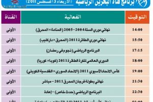 برنامج قناة البحرين الرياضية اليوم