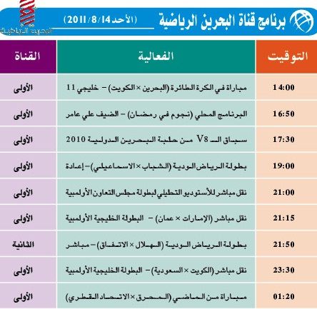 الجدول