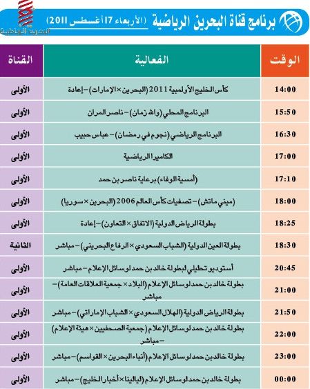 الجدول