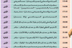 برنامج قناة البحرين الرياضية اليوم