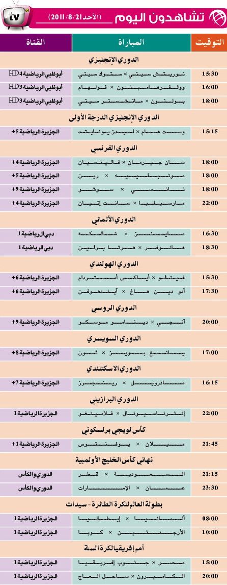 الجدول