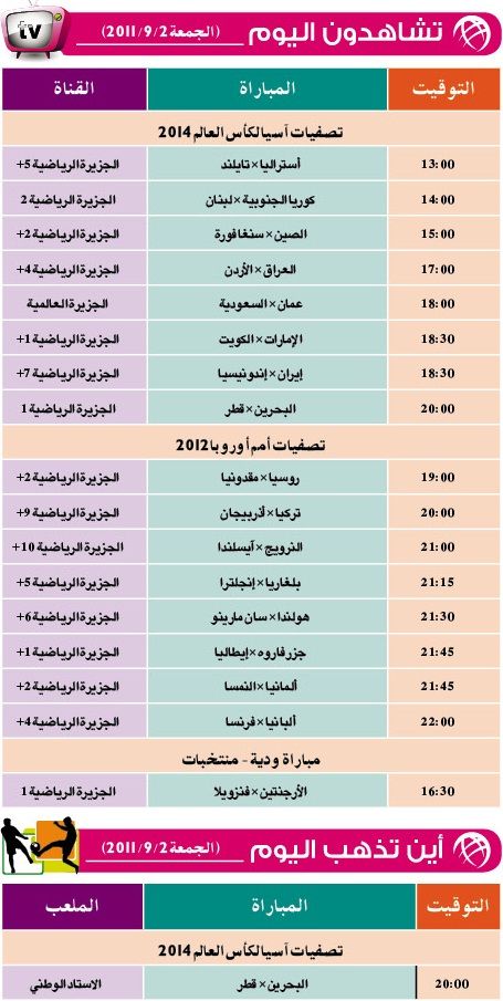 الجدول