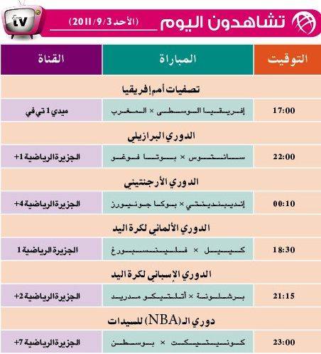 الجدول