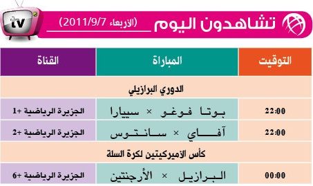 الجدول