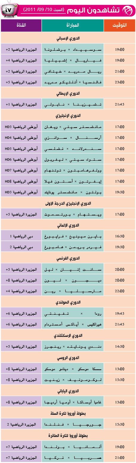 الجدول