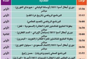 برنامج القناة الرياضية البحرينية اليوم