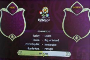 'يويفا' يكشف عن قرعة الدور الفاصل ليورو 2012