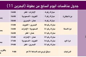 برنامج اليوم من الدورة الخليجية 'بحرين 11'