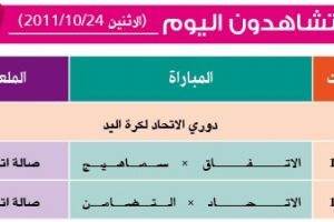 تشاهدون اليوم... وأين تذهب