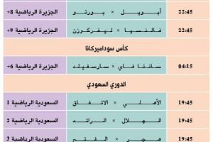 تشاهدون اليوم وأين تذهب