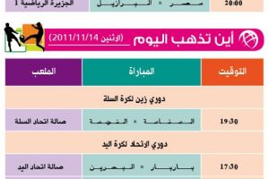 تشاهدون اليوم... وأين تذهب