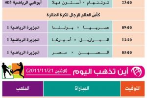 تشاهدون اليوم وأين تذهب