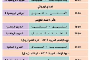 تشاهدون اليوم وأين تذهب