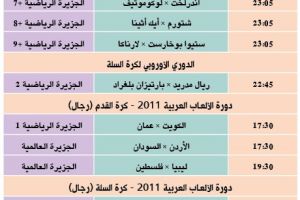 تشاهدون اليوم وأين تذهب