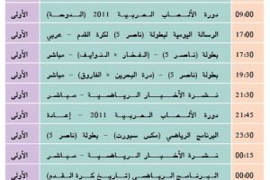 برنامج قناة البحرين الرياضية اليوم