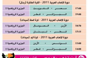 تشاهدون اليوم وأين تذهب