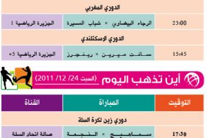 تشاهدون اليوم... وأين تذهب