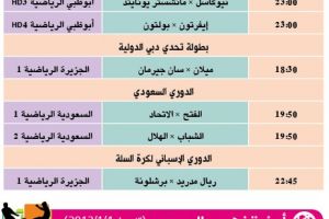 تشاهدون اليوم وأين تذهب