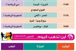 تشاهدون اليوم وأين تذهب