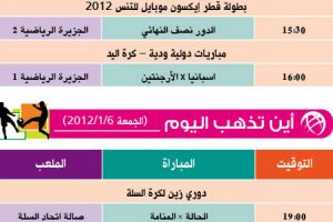 تشاهدون اليوم وأين تذهب