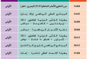 برنامج القناة الرياضية البحرينية اليوم