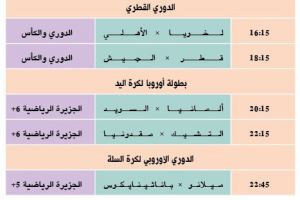 تشاهدون اليوم وأين تذهب